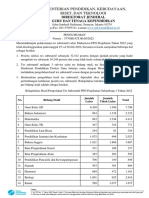 Surat Pengumuman Tes Substantif PPG Gel 1
