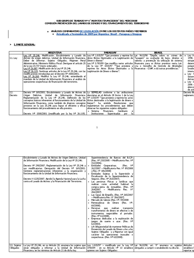 Planilla general mercosur noviembre 2009 1 ultima version pdf