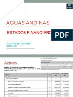 02 Presentacion Estados Financieros