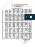 Jadwal Pelajaran