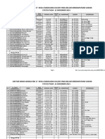 Daftar Nama Warga RW 17 Yang Belum Vaksin Covid-19-22-Des-2021