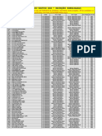 IFPR Assis Chateaubriand inscrições homologadas 2020