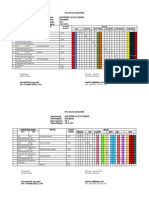 Program Semester