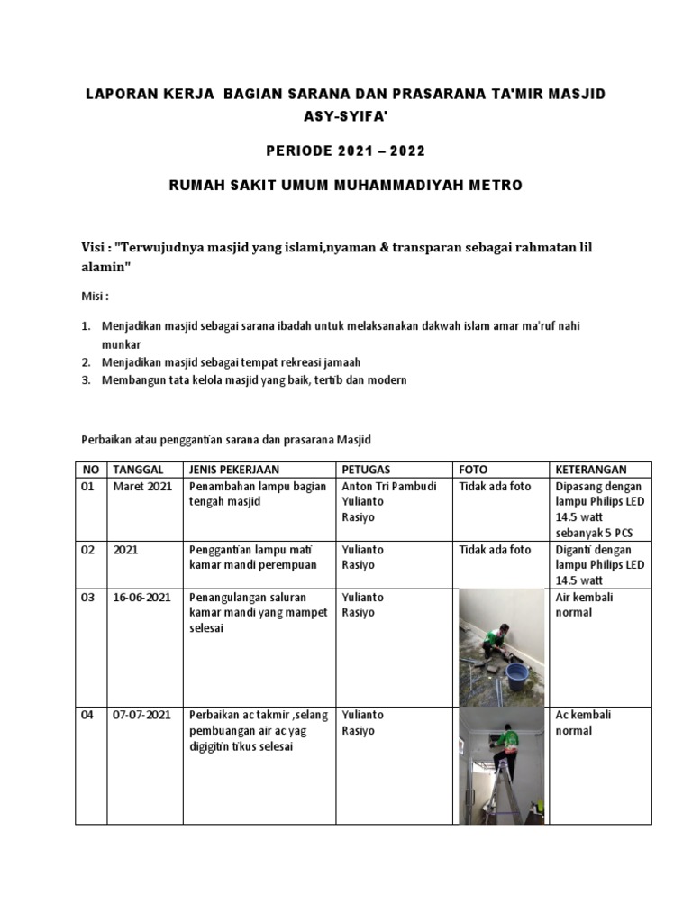 Laporan Kerja Sarpras | PDF