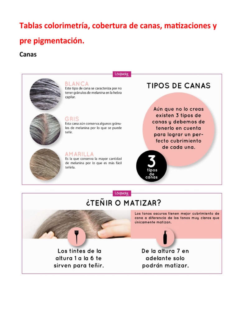 Tablas Colorimetría IMPRIMIR PDF Color marrón