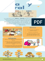 Infografia Eticavs Moral