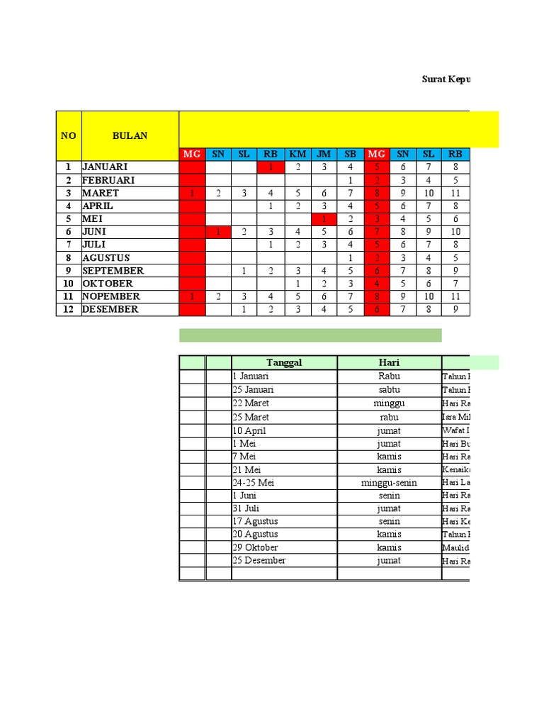 Kalender Kerja | PDF