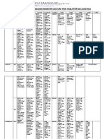 Proposed 20212022 Second Semester Lecture Timetable