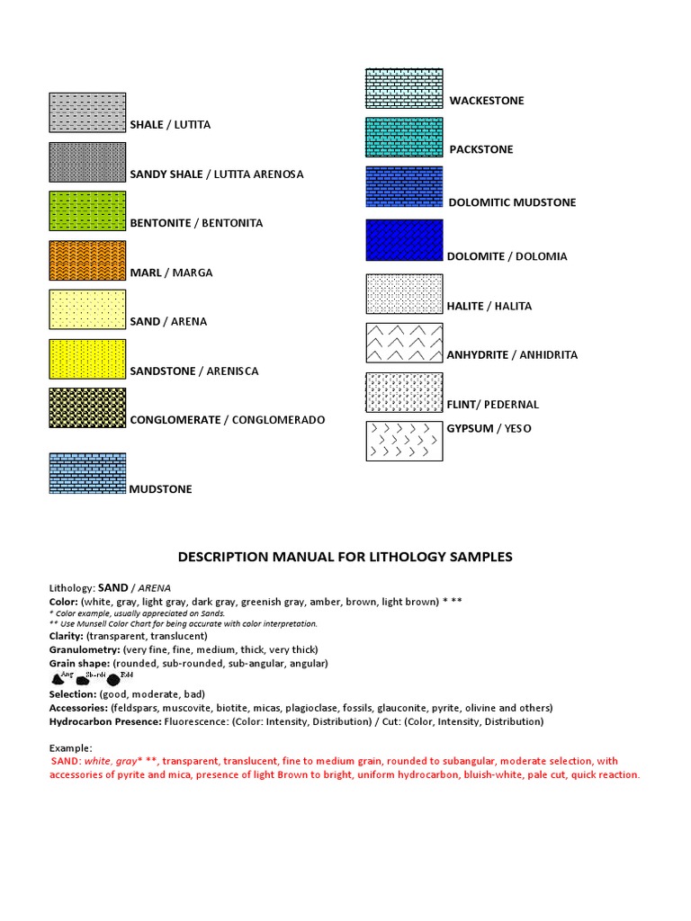 Lithology Sample Description Manual | PDF | Sandstone | Calcite