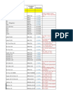 Updated Product List (E-Loads) As of June 15, 2011