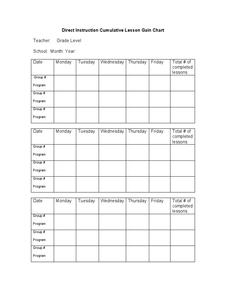 Direct Instruction Lesson Gain Chart PDF