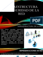 Infraestructura de seguridad de la red2