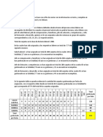 Informe Carpetas D