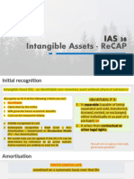 IAS 38 Intangible Assets