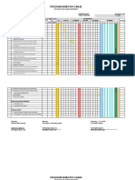 Program Semester Covid