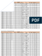 Electos Concejales 2021 ConYbyPyta