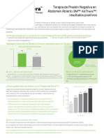 3M™ Abthera™ Economic Sell Sheet