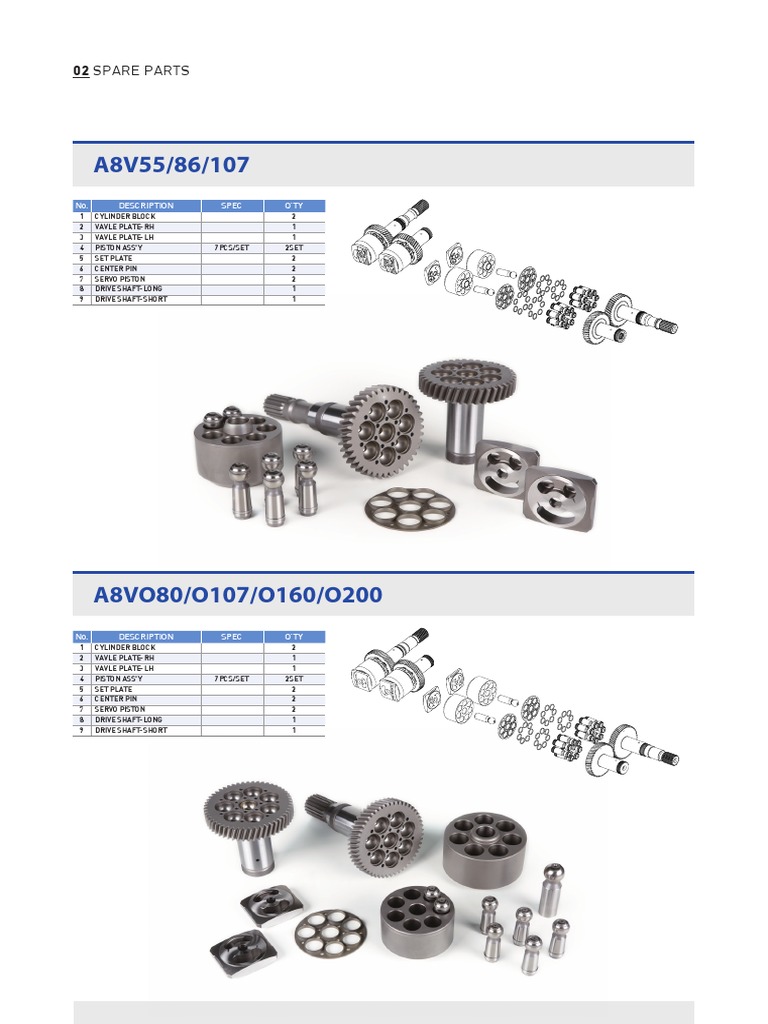 Hydraulic Pump Spare Parts List | PDF | Piston | Axle