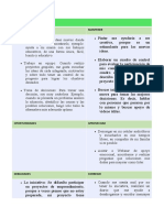 FODA-MACA: Fortalezas, Oportunidades, Debilidades y Amenazas