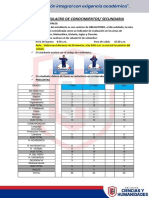 Simulacro secundaria evaluación áreas comunicación matemática historia inglés ciencias