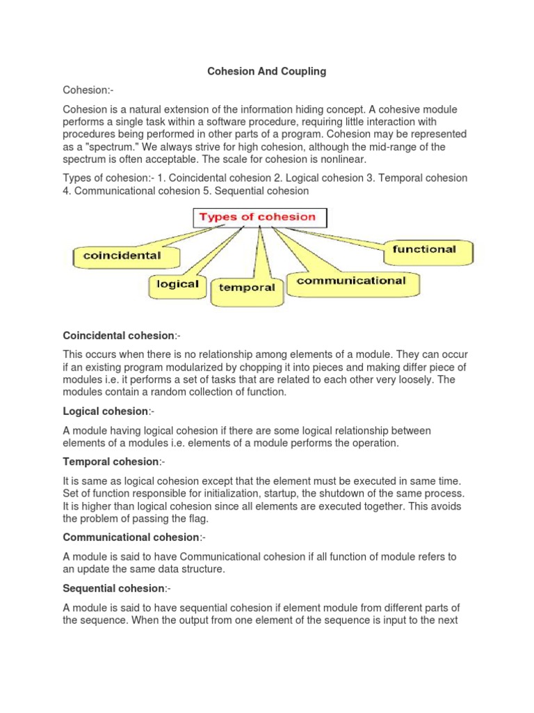 Type of Cohesion and Coupling PDF Modular Programming Subroutine