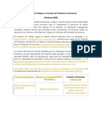 Contrato de Trabajo Vs Contrato de Prestacion de Servicios (BAR)