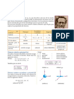 Rreforzamiento 02-Teoría y Práctica