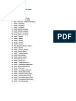Daftar Nama SMA Karesidenan Besuki