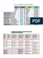 PRANATA TANGGAL&MANGSA