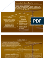 Esquema de Rawls TJ