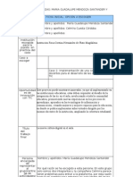 Actividades Realizadas Maria Guadalupe Mendoza Santander y Celmira Cuesta