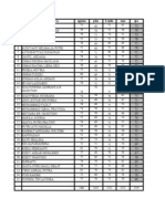 NO Nama Siswa: Agama PKN B.indo MM Ipa