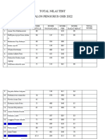 Jurnal Penilaian Scor Test Open Recruitment Osus