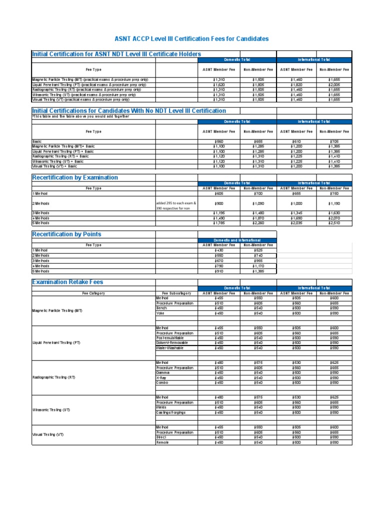 accp-l3-fees-pdf-nondestructive-testing-applied-and