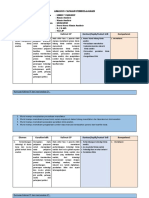 Analisis-Identifikasi CP DDK Edit JUZ