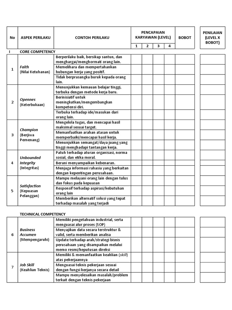 Contoh KPI untuk Penilaian Karyawan | PDF