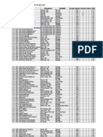 INVENTARIS PERPUSTAKAAN UNIT SD SMP Dan SMA-K