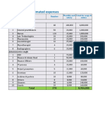 Projected Costs and Revenue From Hospital Services