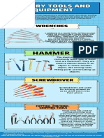 Fishery Tools and Equipment