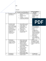 LK. 1.1. Identifikasi Masalah 1