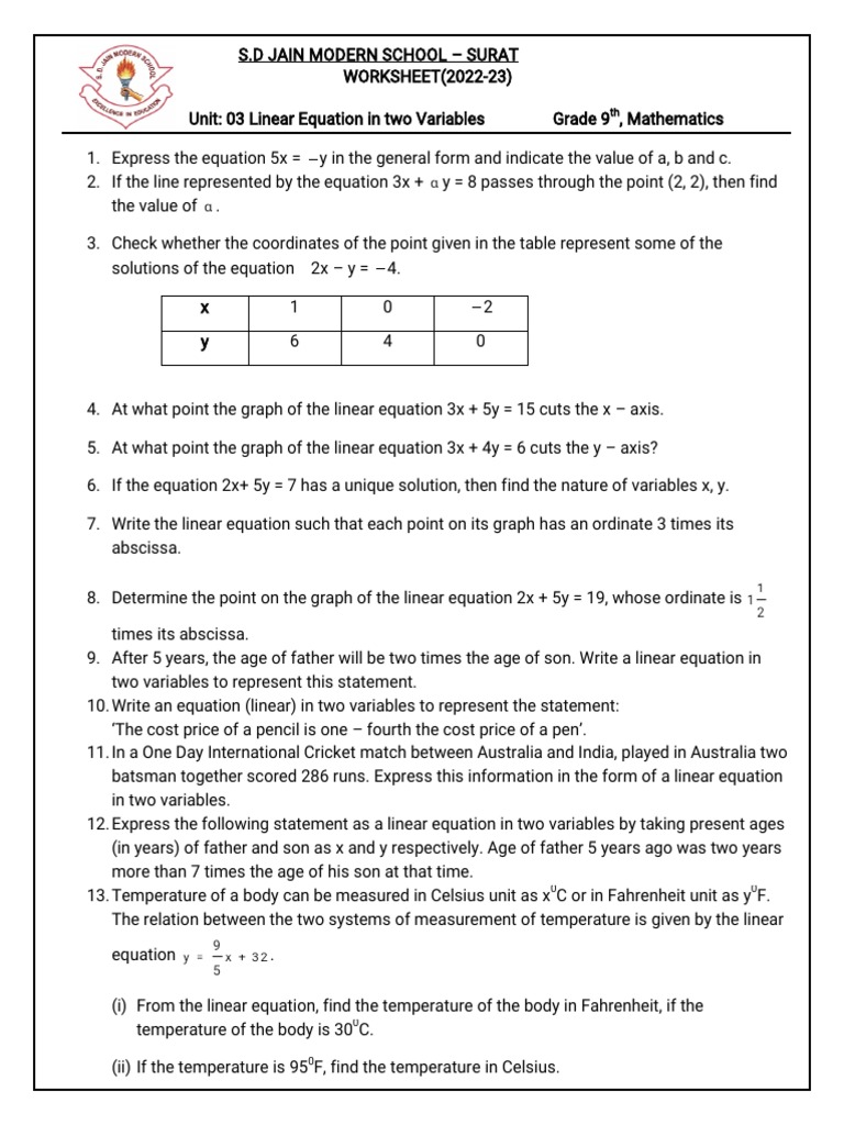 Linear Equation in Two Variables PDF