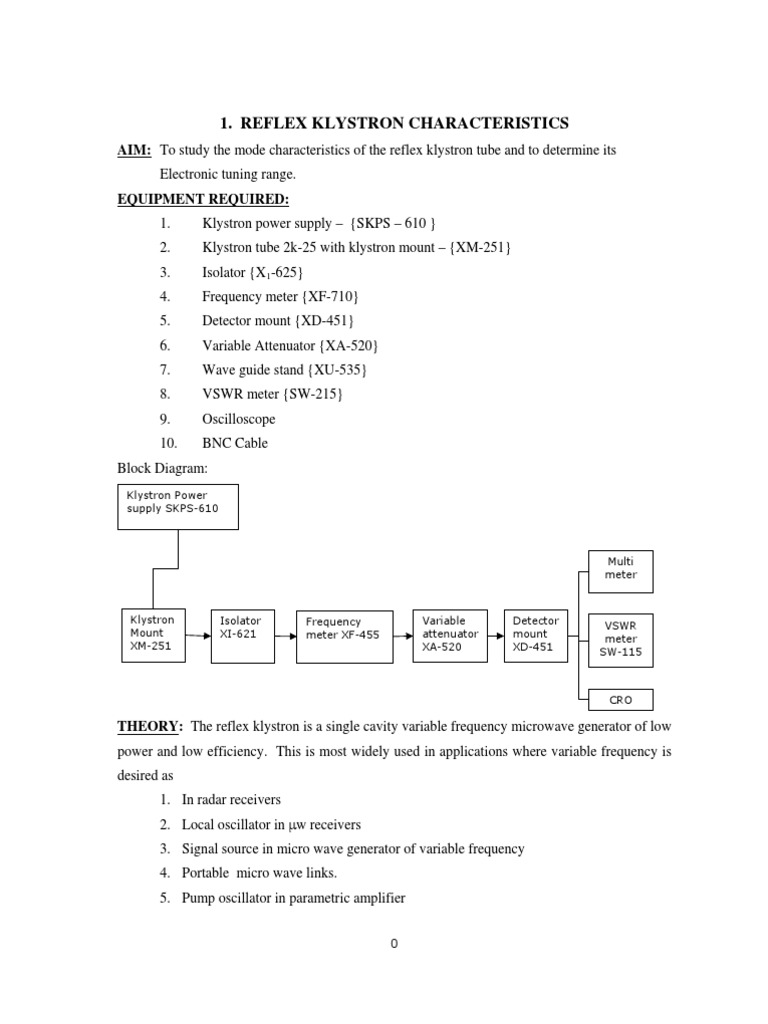 Microwave Lab Manual PDF Optical Fiber Amplitude