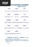 《北京中企诚谊留学生免税车型价格表》 xls 20220817