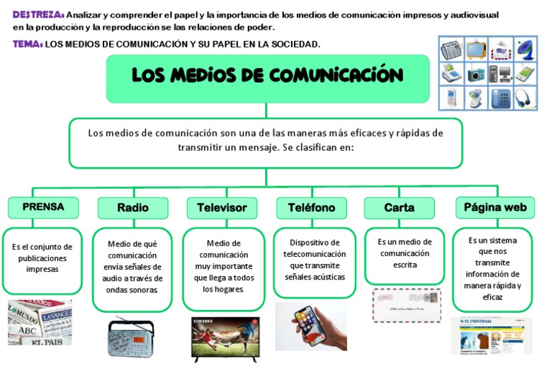 Medios de Comunicación en la Sociedad | PDF