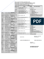 Jadwal Smk1617gasal RPL