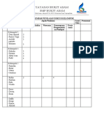 Form Penilaian Diskusi