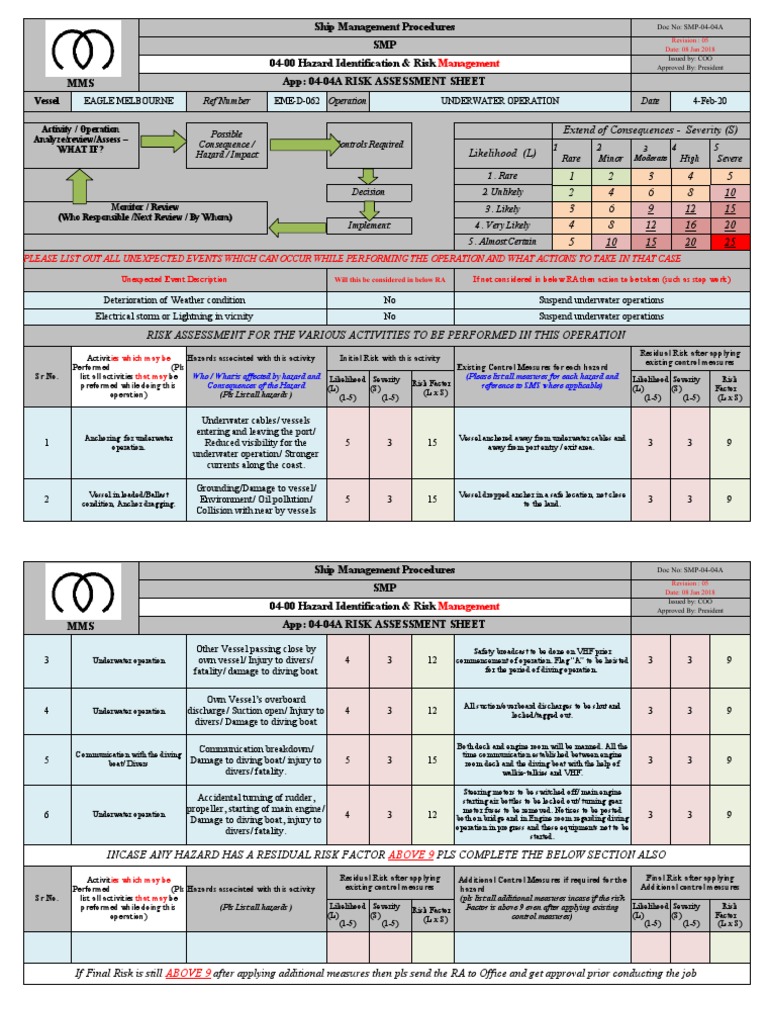 EmeD062 Underwater Diving Operations PDF Underwater Diving Risk