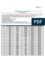 Liste D'attente NO 1 Des Candidats Admis À l'IFMIA Kénitra