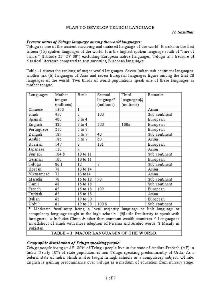 Telugu translation image