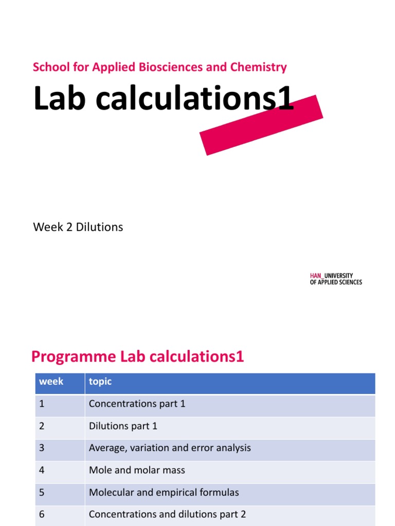 PowerPoint 2 Dilutions PDF Concentration Physical Chemistry
